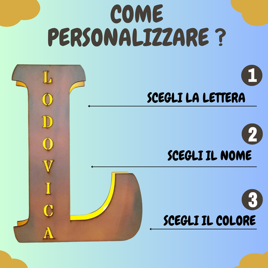 NueraTrend™ Lampada Led  in Legno Personalizzata